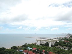 Condominium for sale in Pattaya with investment tenant